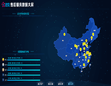 售后報(bào)修系統(tǒng)